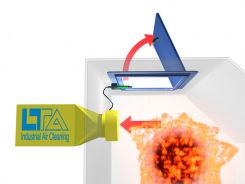 Ablauf einer Verpuffung – LTA Ablauf einer Verpuffung – LTA