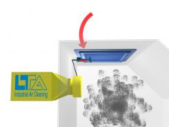 Ablauf einer Verpuffung – LTA Ablauf einer Verpuffung – LTA
